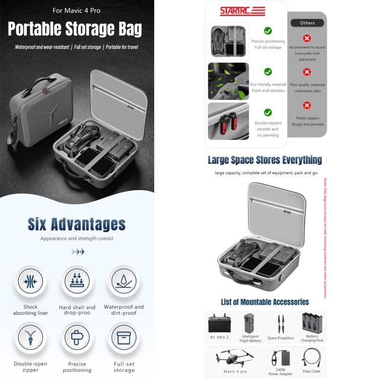 For DJI Mavic 4 Pro / RC Pro 2 STARTRC All-rounder Shoulder PU Storage Bag Handbag, For DJI Mavic 4 Pro / RC Pro 2 For DJI Mavic 4 Pro / RC Pro 2 STARTRC All-rounder Shoulder PU Storage Bag Handbag, For DJI Mavic 4 Pro / RC Pro 2